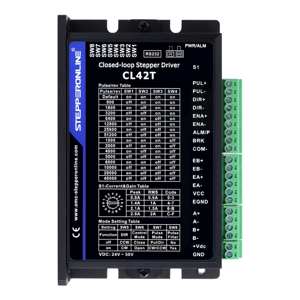 STEPPERONLINE TP Series Nema 1 - Closed Loop Stepper Motor Nema 17 recension och pris
